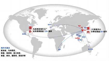 繼新加坡分公司、菲律賓海外倉(cāng)，美儀在東南亞又有新動(dòng)作！